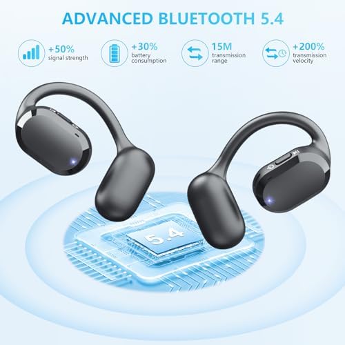 Open Ear True Wireless Earbuds – Cutting-Edge Bluetooth 5.4 Headphones with IP67 Waterproof Design and Advanced Dual DSP Noise Cancellation for Sports and Professional Use – Ultimate Comfort and Durability for All-Day Audio Enjoyment