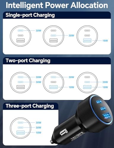 Maximize On-the-Go Power with 72 W 3-Port Fast USB-C Car Charger for i Phone 15/16 Series – Includes 2 x 3 FT Cables for Ultimate Convenience and Universal Compatibility with i Pad Pro/Air/Mini – High-Speed Charging for Multiple Devices