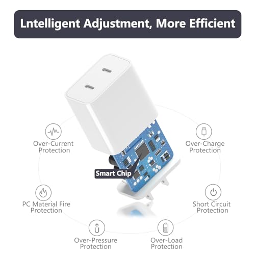 Elevate Your Charging Game with the 3-Pack Premium Dual PD Port USB C Charger Block – Compact & High-Speed Travel Power Adapter for i Phone, i Pad, Galaxy, Pixel & More – Dual Device Fast Charging Solution for On-the-Go Professionals