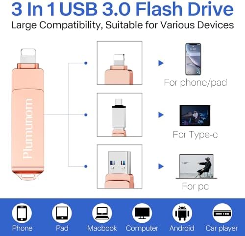 128 GB Photo Stick for i Phone – Ultimate USB Flash Drive for Seamless Photo and Video Storage Across i OS, Android & PC – No App Needed, High-Speed Transfer, and Compact Design for Effortless Media Management