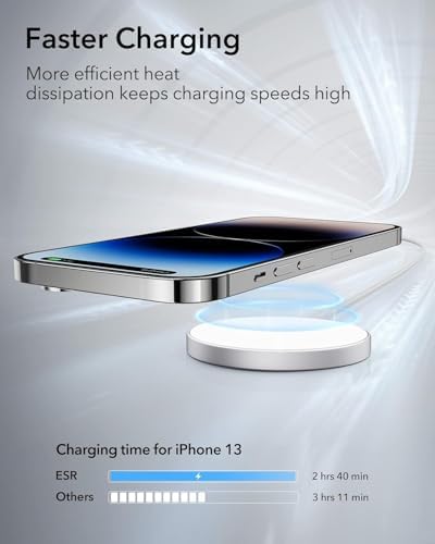 ESR Mag Safe 15 W Wireless Charger – Dual USB-C Charging Pad for i Phone 16 Pro Max, 16 Pro, 16, 16 Plus, 15, 14, 13, 12, and Galaxy S25 – Sleek Desert Titanium Finish – Effortless Magnetic Alignment for Air Pods Pro/3/4 – High-Speed Charging & Enhanced Device Compatibility