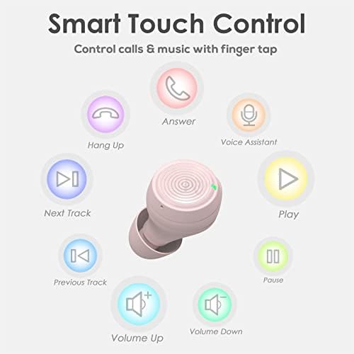 PALOVUE Bluetooth 5.3 Wireless Earbuds – Premium Deep Bass In-Ear Headphones with Built-In Microphone, 35 Hours Playtime, Compact Charging Case, Ideal for Sports, Work, and Everyday Use – Unmatched Comfort and Durability for i Phone & Android Users