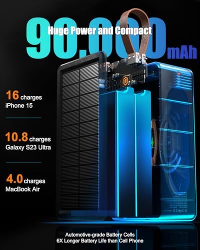 Ultra-High Capacity 90,000 m Ah Solar Power Bank with 35 W Fast Charging – Wireless Charger for Outdoor Adventures, Travel, and Emergency Preparedness | 7-Port USB-C/PD, Integrated LED Flashlight, IP66 Waterproof Design for Extreme Conditions