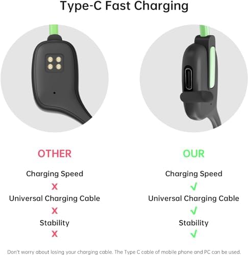 LOBKIN Kids Bluetooth Earbuds – Safe Listening with Lightweight Open Ear Design and IPX5 Waterproof Protection – Advanced Bluetooth 5.3, Built-in Microphone – Perfect for School, Home, and Outdoor Adventures – Ideal Gift for Young Explorers