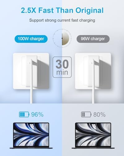 High-Performance 100 W USB-C Charger with 6 ft Cable – Rapid Charging for Mac Book Pro, Air, i Pad Pro & All USB-C Devices, Ultra-Compatible Power Adapter for Home, Office & Travel