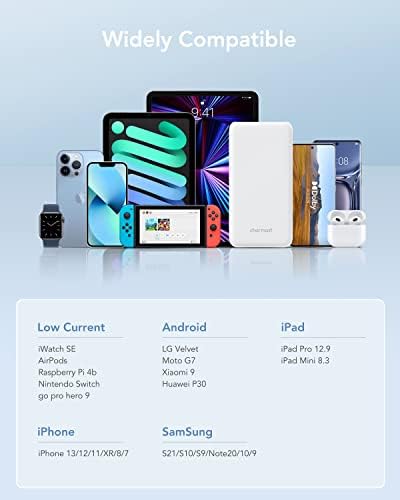 Charmast 26800 m Ah High-Capacity Slim Power Bank – 15 W Fast Charging Portable Charger for i Phone 16/16 Pro/16 Pro Max, i Phone 15/14/13/12, i Pad, Samsung & More – Ultimate Travel Essential with Multiple Charging Ports for On-the-Go Power