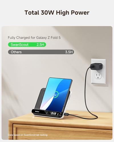 30 W Fast Wireless Charger for Samsung Z Fold 7/S25 Ultra – Foldable Charging Station for Galaxy Watch 7/Ultra/6/5/4/3 – Intelligent Temperature Control, Non-Slip Design for Ultimate Stability – Portable Multi-Device Power Hub