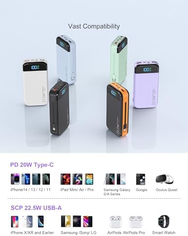 32000 m Ah Portable Power Bank with Built-in Cables – PD3.0 Fast Charging, 5 Outputs, LCD Display, Universal Compatibility for i Phone & Samsung – Ultimate Travel Battery Pack in Orange for On-the-Go Reliability and Efficiency