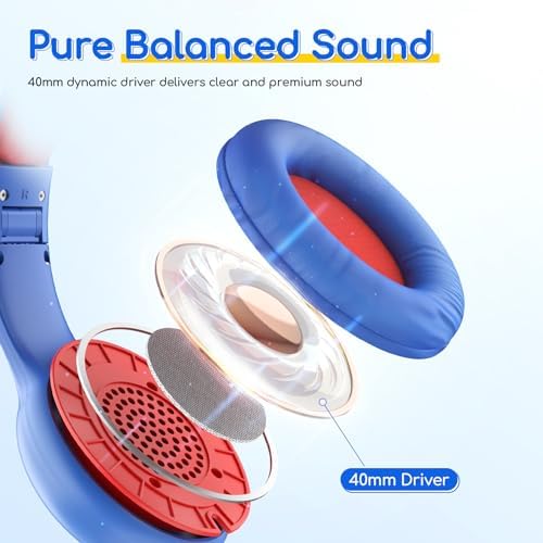 Kid-Friendly Foldable Wired Headphones with Microphone – Volume Limiting Safety (85/94 d B) for Hearing Protection, Share Port for Collaborative Audio, Ideal for Tablets, PCs, and School Use – Enhanced Type C Compatibility for Optimal Sound Quality and Comfort