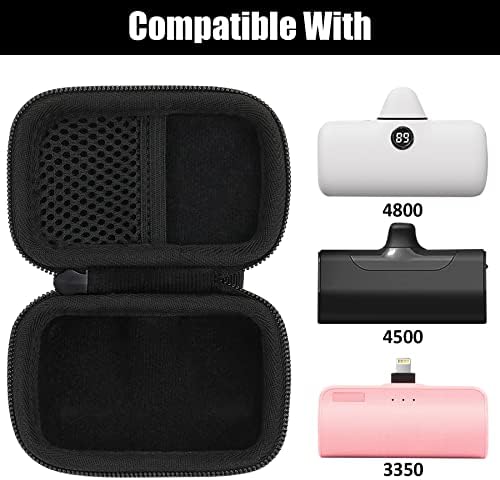 Khanka Premium Hard Travel Case for i WALK, Charmast, KKD, Abnoys, VEGER, Taegila Portable Chargers – Shockproof Storage Solution for 3350-8000 m Ah Power Banks (Blue) – Ultimate Protection and Organization on the Go