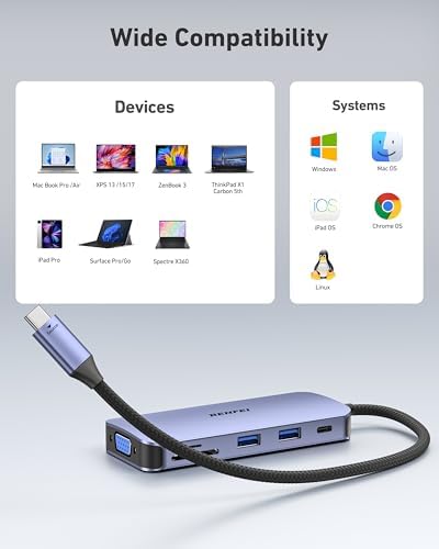 Transform Your Workspace with the BENFEI 11-in-1 USB C Hub – Ultimate Triple Display Docking Station with Dual HDMI, VGA, High-Speed USB 3.0 Ports, and 100 W Power Delivery for Rapid Charging – Essential Accessory for Mac Book, XPS, and Surface Users Seeking Enhanced Productivity and Seamless Connectivity