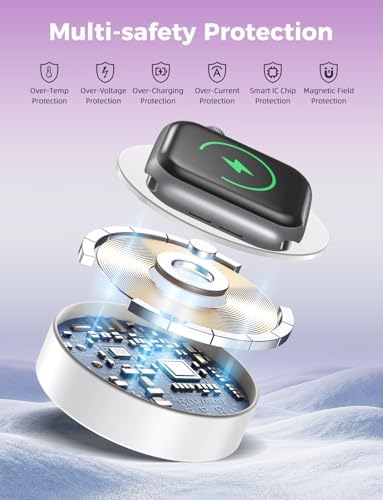 Chic Purple 3-in-1 USB Charging Cable for Women – 4 FT Multi-Device Charger for i Phone 14, 15, 16 & Apple Watch Ultra/SE/10-1 | Stylish Travel Essential Perfect for Tech Lovers and Thoughtful Gifting