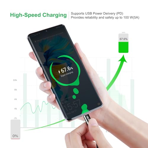 SKW USB C to USB C 3.1 Cable, High Speed Type C 10Gbps 4K Video Data Transfer 100W(5A) Charger Cable with E-Marker 6.5ft / 2M – Enhanced Compatibility and Speed