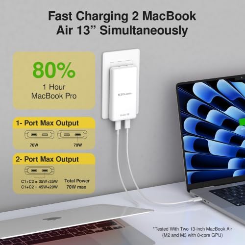 EZQuest Ultra Slim 70 W Ga N II Dual USB-C PD Wall Charger – High-Efficiency Fast Charging with Intelligent Power Allocation – Compact & Foldable Design Perfect for Travel and Home Use – Enhanced Safety Features with Over-Voltage Protection – Sleek Black Finish for Modern Aesthetic and Universal Device Compatibility – Your Ultimate Charging Solution for Smartphones, Tablets, and Laptops