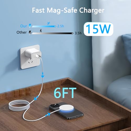 Innovative 15 W Magnetic Wireless Charger for i Phone – 2-Pack Fast Charging Pad with 20 W PD Adapter, 6-Foot Cable, and Enhanced Safety Features for i Phone 16/15/14/13/12 & Air Pods – Ultra-Slim, Portable, and Efficient Charging Solution for Home, Office, or Travel