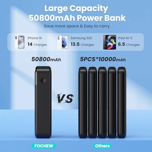 High-Capacity 50800 m Ah Portable Charger – 25 W Fast Charging Power Bank with USB-C PD & QC 4.0 Technology, Triple Output Ports & LCD Display for i Phone 16/15/14/13/12, Samsung & Universal Compatibility – Ultimate On-the-Go Power Solution
