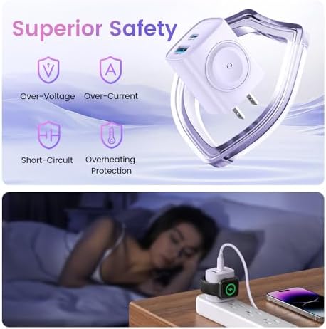 Rapid 20 W PD USB C Wall Charger – 3-in-1 Power Hub for Apple Watch Series Ultra/9/8/7/6 & i Phone 16/16 Pro/15 Series – Sleek, Portable Design for Tech Savvy Professionals – Ultimate Fast Charging Solution with Built-in Safety Features for On-the-Go Convenience