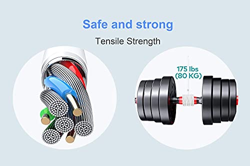 Upgraded 2-Pack Magnetic USB C to USB C Fast Charging Cable (3 ft, 60 W) – Superior Charging & Data Transfer Solution for All USB C Devices with Protective Soft Tube – Effortless Magnetic Connection for Enhanced Port Longevity and Convenience