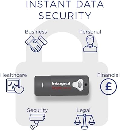 Secure Your Data with the 8 GB Crypto-140-2 USB Flash Drive – FIPS 140-2 Certified, 256-Bit Hardware Encryption, and Waterproof Design for Ultimate Protection – Fast USB 3.0 Transfers and Brute-Force Password Defense for Professionals on the Go