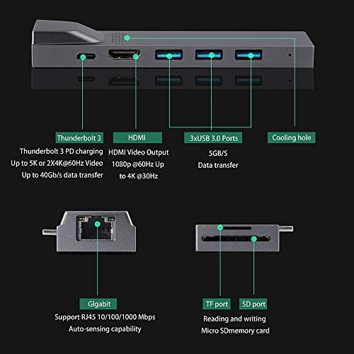 Transform Your Mac Book Experience with the Versatile 8-in-1 USB-C Hub – Featuring 4 K HDMI, Gigabit Ethernet, and 100 W Rapid Charging – Ideal for Professionals and Creatives Seeking Seamless Connectivity – Compact Docking Station Compatible with Thunderbolt 3 and USB-C for Ultimate Workspace Efficiency