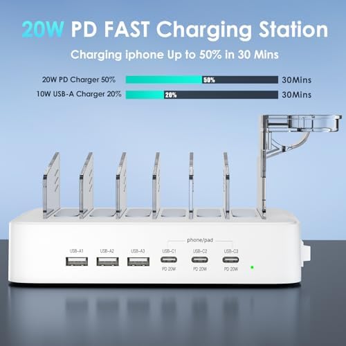 Ultimate 90 W Multi-Device Charging Station – 6-Port Organizer with 3 PD 20 W USB-C Fast Charge Capability for i Phones, i Pads, Tablets, Kindles, and More – Includes 6 Versatile Cables, Air Pods and Apple Watch Holders – Streamlined Design for Enhanced Efficiency and Space Management