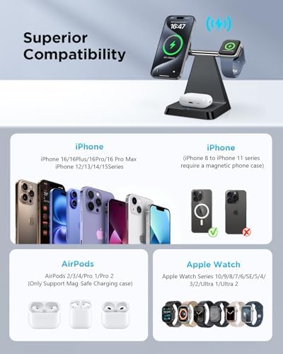 Revolutionize Your Charging Experience with the 3 in 1 Magnetic Wireless Charger – Fast, Compatible, and Space-Saving Solution for Smartphones, Smartwatches, and Earbuds