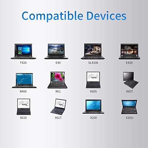 High-Efficiency 65 W Ga N USB-C Charger for Surface Pro Series – Ultra-Compact Dual Port Travel Adapter with Fast Charging Capability for Surface Pro 3/4/5/6/7/8/X Go/Book/Studio i5 – Advanced Safety Features and Wide Device Compatibility