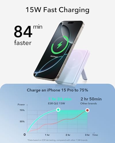 ESR Mag Safe 5,000 m Ah Portable Power Bank with Kickstand – Ultra-Slim 0.6 in Design, 15 W Qi2 Certified Fast Charger for i Phone 16/15/14/13/12 – Includes 20 W USB-C Charging Cable for Effortless Power On-the-Go