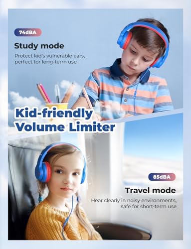 i Clever Kids Headphones: Safe 85 d B Volume-Limited Over-Ear Stereo Sound for Children – Foldable, Lightweight, and Compatible with i Pads and Computers for Easy Travel and Learning