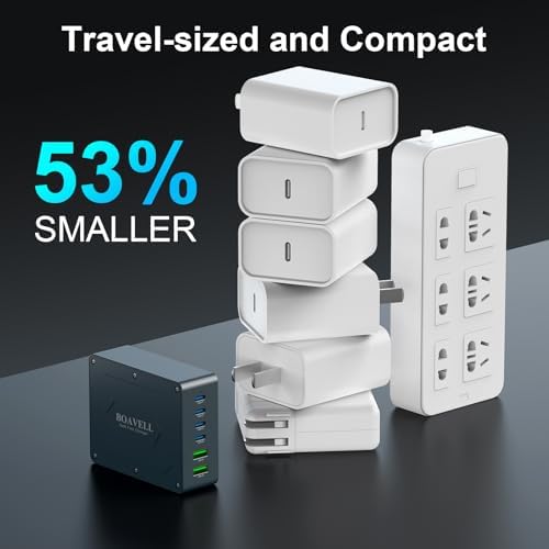 285 W Ga N Fast Charging Hub – 6-Port USB-C Power Station with Dual 100 W PD for Lightning-Fast Device Charging – Compact & Travel-Friendly Design with 100 W Cable Included – Perfect for i Phone 16, Mac Book, Samsung Galaxy & More