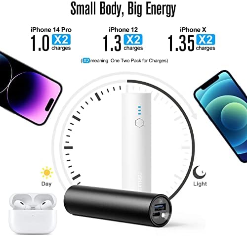 S03 Dual 5,000 m Ah Portable Charger – Fast Charging Power Bank for i Phone 15 Series & Android Devices – Compact USB-C Power Bank with Dual Output for On-the-Go Convenience – Enhanced Speed & Compatibility for Busy Lifestyles