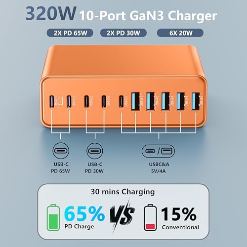 Power Up Like Never Before: 320 W Multi-Device USB C Charger Block with 10 Ports – Ga N III Fast Charging Station for Laptops, Tablets & Smartphones – Perfect for Mac Book Pro/Air, DELL, i Pad, i Phone, Samsung Galaxy – Ultimate Compatibility & Safety Features