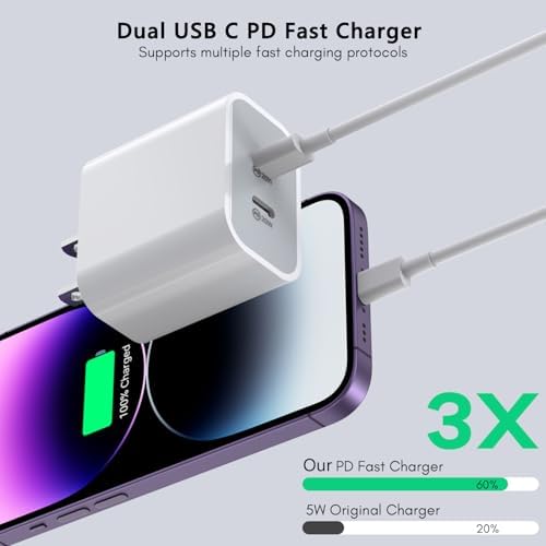 20 W Dual-Port Fast Charger for i Phone 15/16 Pro Max – 2-Pack with 10 FT USB-C Cables | High-Efficiency Charging Adapter for i Pad Pro/Air | Compact & Lightweight Design for Ultimate Portability and Performance