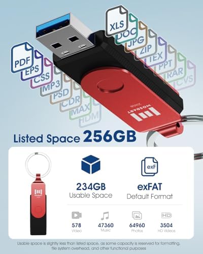 MOSDART 256 GB USB 3.1 Dual Flash Drive – Lightning-Fast Data Transfer for i Phone 15/16, Android, i Pad & Mac Book – Versatile USB-C & A Compatibility – Portable Keychain Design with LED Status Indicator