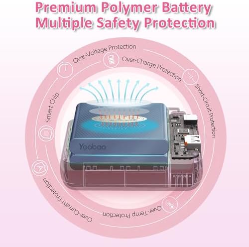 Yoobao 10,000 m Ah Cute Cake Portable Charger – PD 20 W USB-C Power Bank for Fast Charging i Phone 14/13, i Pad, Android & Samsung – Stylish Mini Battery Pack for Girls & Kids Travel – Ultimate Compatibility & Performance