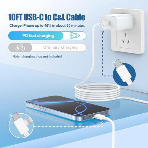 Premium 10 ft USB C to C Fast Charging Cable – 60 W High-Speed Charger for Apple i Phone 16 Pro Max, Mac Book Pro, i Pad & Samsung Galaxy – Durable, Flexible, and Stylish Green Design for Enhanced Device Compatibility and Rapid Power Delivery