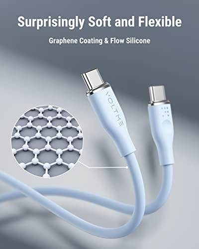 VOLTME 100 W USB C Fast Charge Cable – 6 ft E-Marker Type C to Type C Charger for Mac Book Pro 2021, i Pad Pro 2021, Galaxy S21, Pixel, & Switch – Premium Durability and Enhanced Compatibility for Rapid Power Delivery