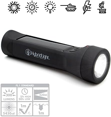 Ultimate Journey 300 Solar LED Flashlight & Power Bank – Waterproof, High Lumen Brightness, USB Charging for On-the-Go Convenience and Eco-Friendly Adventures