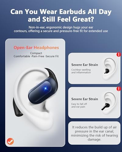 Next-Gen Open-Ear Bone Conduction Earbuds – Ultra-Comfortable Bluetooth 5.4 Headphones for Active Lifestyles – Lightweight Ergonomic Silicone Fit for Running, Cycling, and Fitness – Charcoal Color with Rapid Charge Technology and Broad Device Compatibility