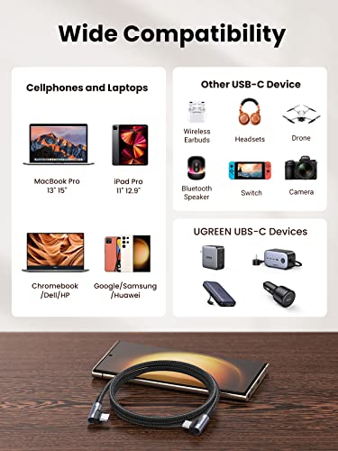 UGREEN 90-Degree Right Angle USB C Cable – 60 W Fast Charging & Data Transfer – 6.6 FT Compatible with i Phone 16/16 Plus/16 Pro/15, Mac Book Pro, i Pad Pro, Samsung Galaxy S24/S23, Google Pixel 8/7 – Optimal Durability & Convenience for Multitasking Users