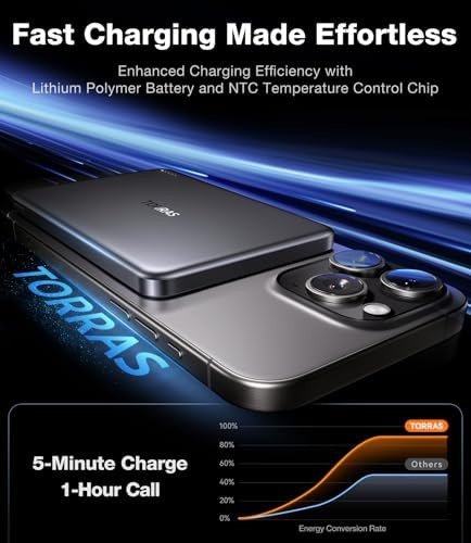 TORRAS Ultra-Slim Magnetic Wireless Power Bank – 10,000 m Ah Fast Charging Portable Charger for i Phone 16/15/14/13/12 in Glacier Gray – Lightweight Design with 22.5 W Quick Charge & USB-C Cable for Ultimate Convenience and Compatibility