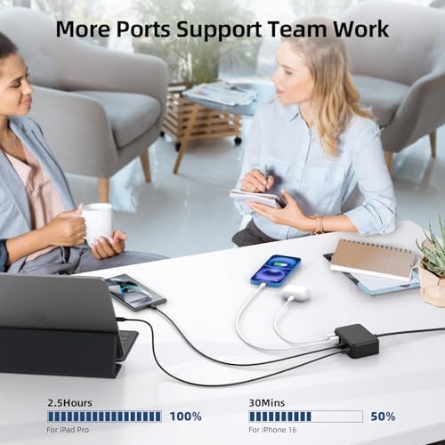 Ultimate 125 W USB-C Multi-Device Charging Station: 6-Port Fast Charger with Ga N Technology for i Phone, i Pad, Apple Watch, Galaxy S23 & More – Compact Power Hub for Home & Office Efficiency