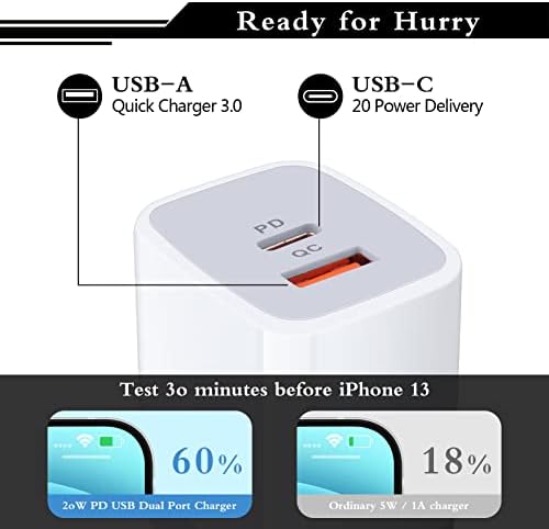 20 W Dual Port USB-C Fast Charging Power Adapter 3-Pack – Compact Wall Charger for i Phone 16/15/14/13/12/11 Pro Max, i Pad, and Samsung Galaxy S21/S20/S10 Plus – Travel-Friendly Design with PD & QC 3.0 Technology for Superior Device Compatibility and Efficiency