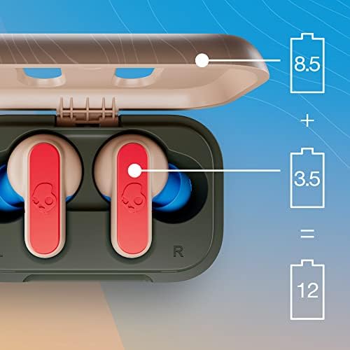Skullcandy Dime Wireless Earbuds – Sweat-Resistant In-Ear Headphones with 12-Hour Battery Life, Built-in Microphone, and Universal Bluetooth Compatibility – Stylish Red Design for Active Lifestyles