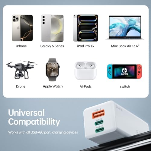 Bwine 65 W Ga N USB-C Charger: Ultra-Compact, Multi-Port Fast Charging Adapter for i Phone 16, Galaxy S24, Note 20/10+, Drones – Smart Travel Power Solution for Quick Device Charging Anywhere