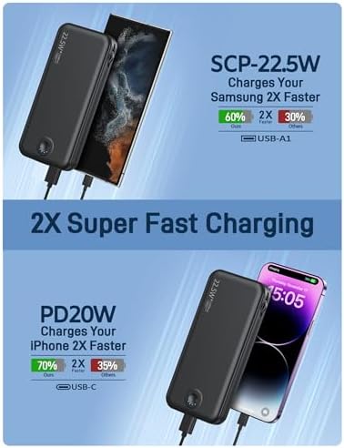 Ultra-Fast Charging Portable Power Bank with Built-In Cable and AC Plug – 12,000 m Ah USB C Travel Charger for i Phone and Android Devices – Lightweight, Compact Design for On-the-Go Power Solutions