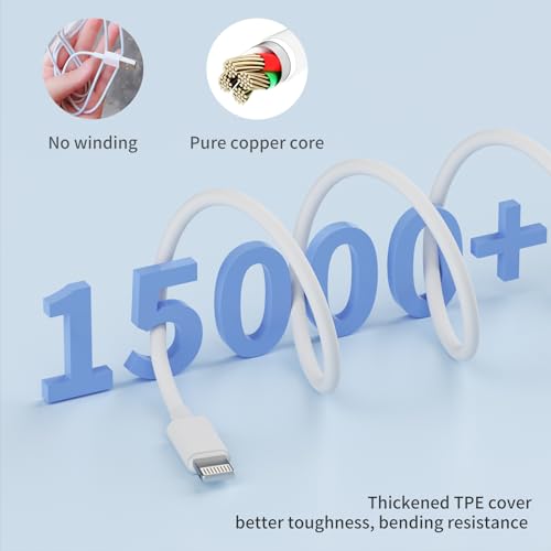 Revolutionize Your Charging Experience with the 4-in-1 USB-C Charging Cable – 240 W Fast Charge Multi-Device Connector for i Phone 16/15/14/13, Samsung Galaxy, Tablets & More (5 FT) – Enhanced E-Mark Chip Technology for Optimal Performance and Universal Compatibility