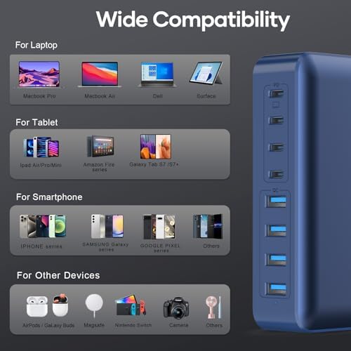 Transform Your Charging Routine with the 200 W 8-Port Fast Charging Hub – Multi-Device USB Station Featuring 65 W Laptop Adapter, Space-Saving Flat Plug, Durable Braided Cable, and User-Friendly On/Off Power Control for Optimal Performance and Safety