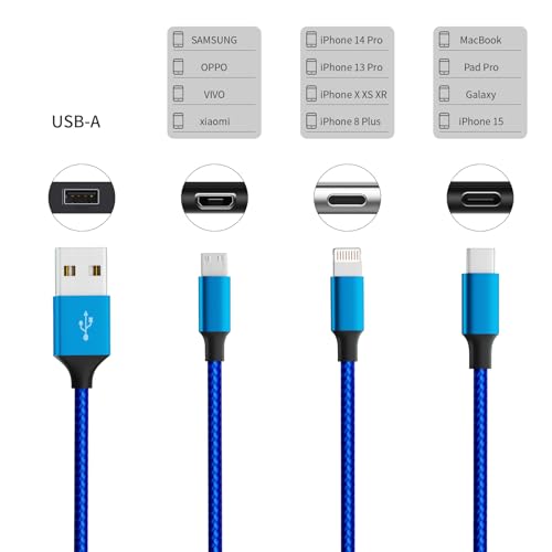 240 W 4-in-1 USB C Charging Cable – 6 FT Multi-Device Power Solution with LED Indicator for i Phone 16/15/14 Pro, Mac, i Pad, Samsung S25/S24 – Fast Charging Compatibility, Durable Design for Home & Travel