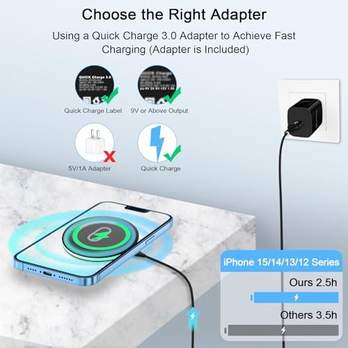 Premium 15 W Wireless Charging Pad for Samsung Galaxy S25 Ultra/S24 FE/S23/S22/S21/Z Flip 6 & 5 and Google Pixel 9/8 a/7 a/8/7 Pro – Fast, Safe, and Versatile Qi Charger Station with QC Adapter for Optimal Performance and Enhanced Compatibility